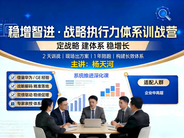 稳增智进训战营