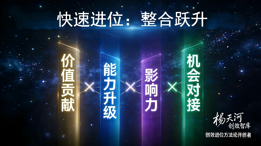 快速进位方法论